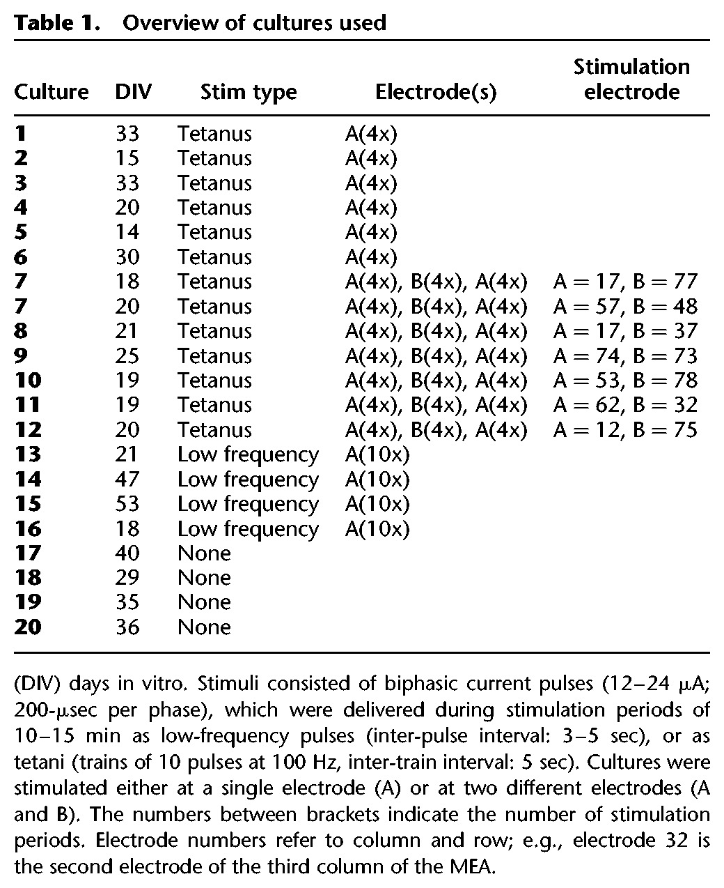 graphic file with name LEFEBERLM039362TB1.jpg