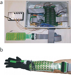 Figure 7