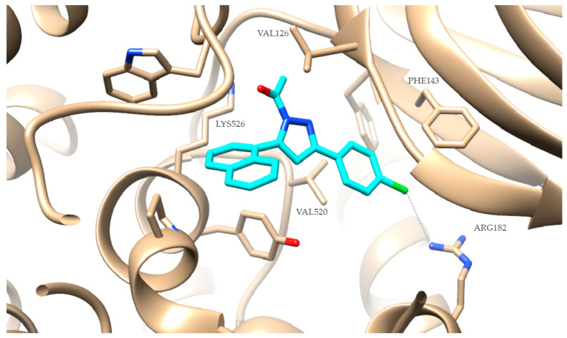 Figure 3