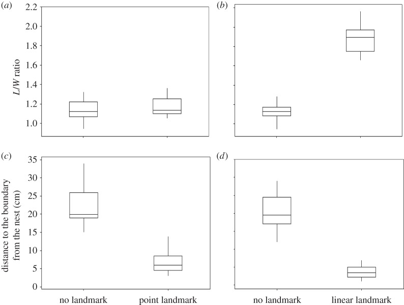 Figure 1.