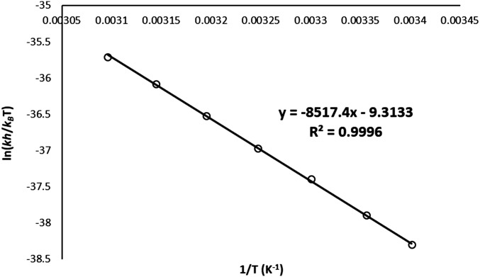 Fig. S2.