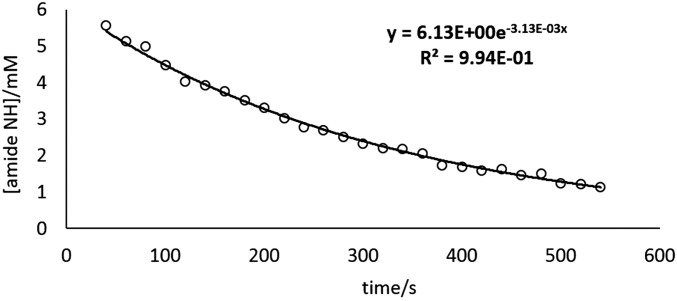 Fig. S1.