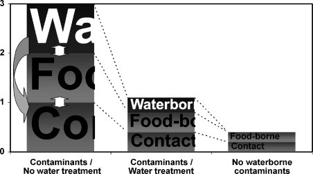 Fig. 13.2