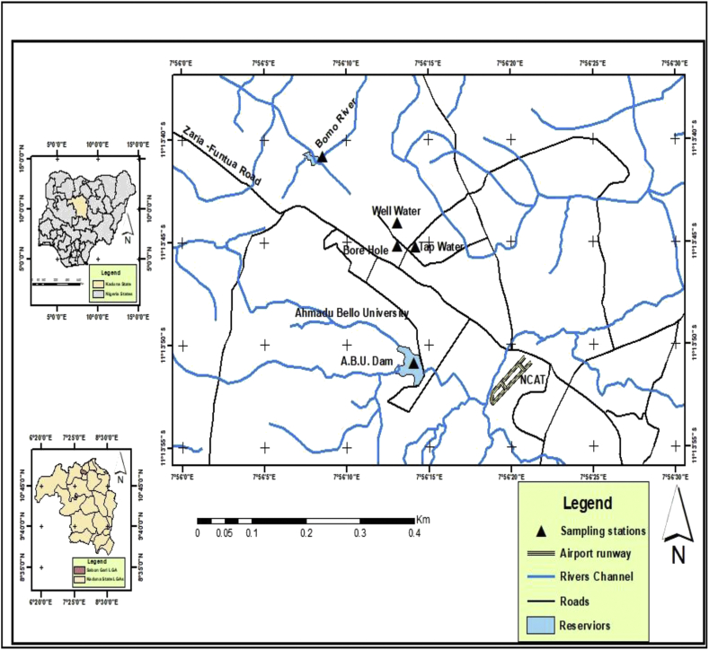 Figure 1