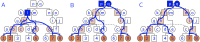 Fig 5
