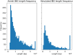 Fig 10