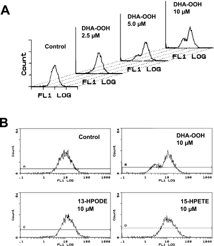 Fig. 4