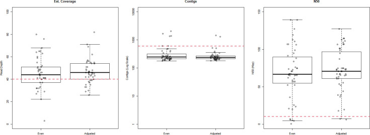 Fig. 4.