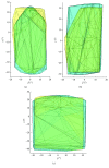 Figure 13