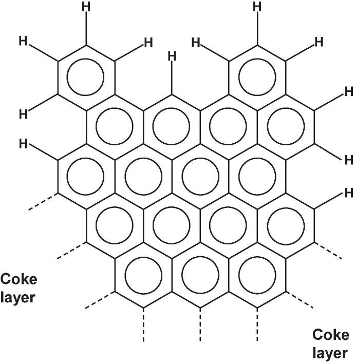 Fig. 14