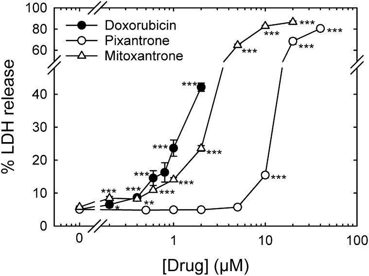 Fig. 8.