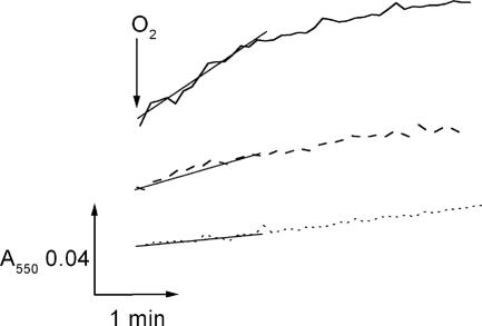 FIG. 5.