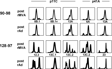 FIG. 4.