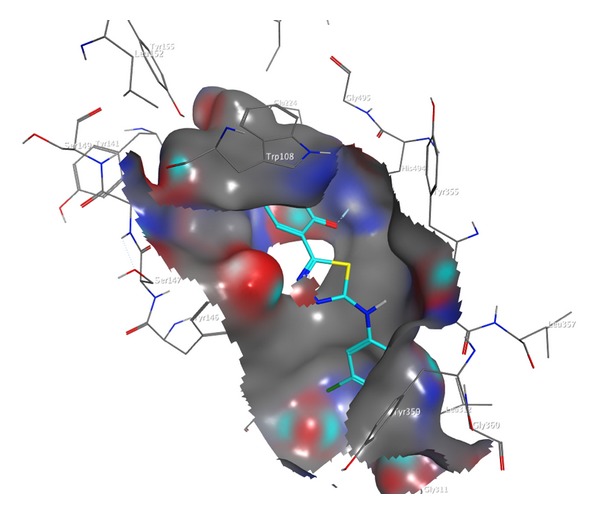 Figure 4