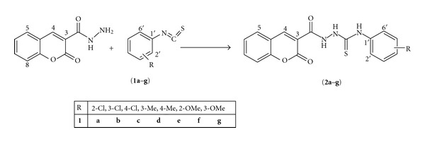 Scheme 1