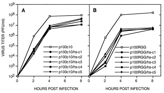 FIG. 4