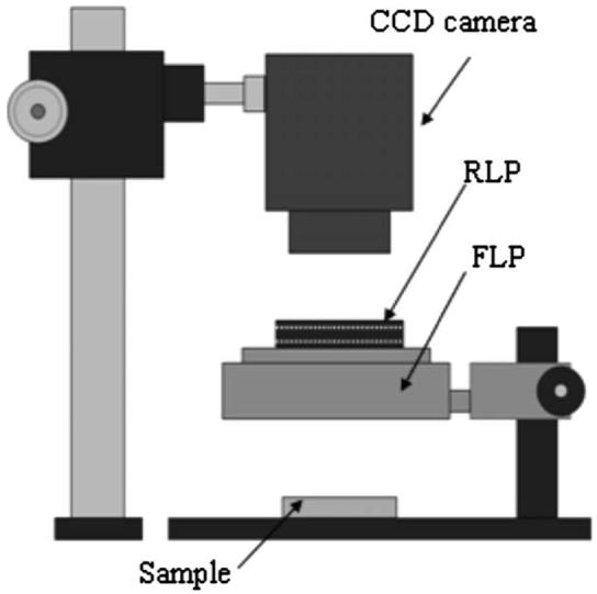 Fig. 2