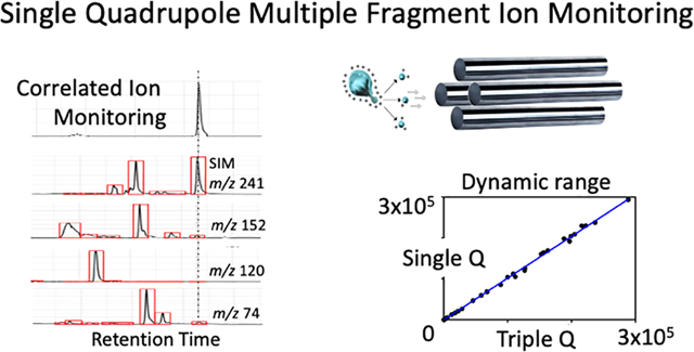 graphic file with name nihms-1769233-f0001.jpg