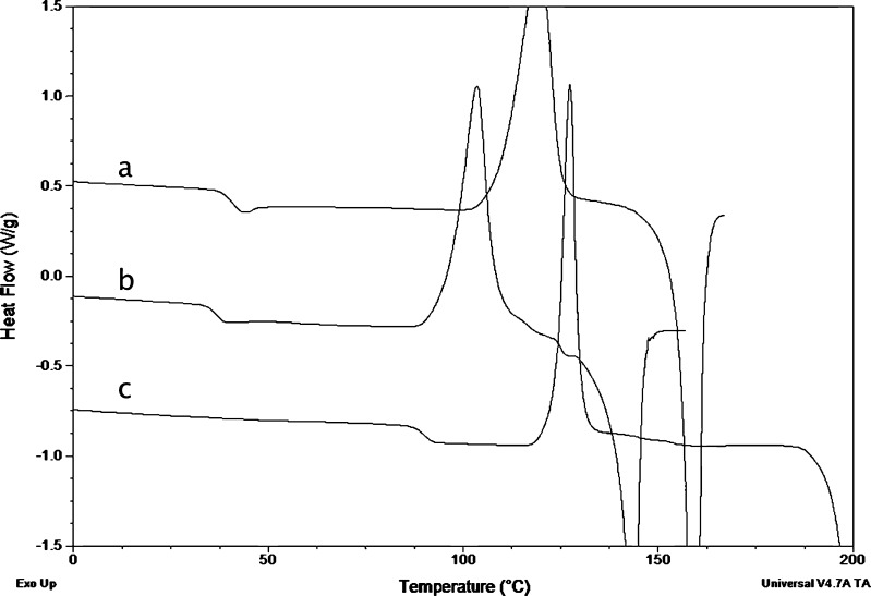 Fig. 9