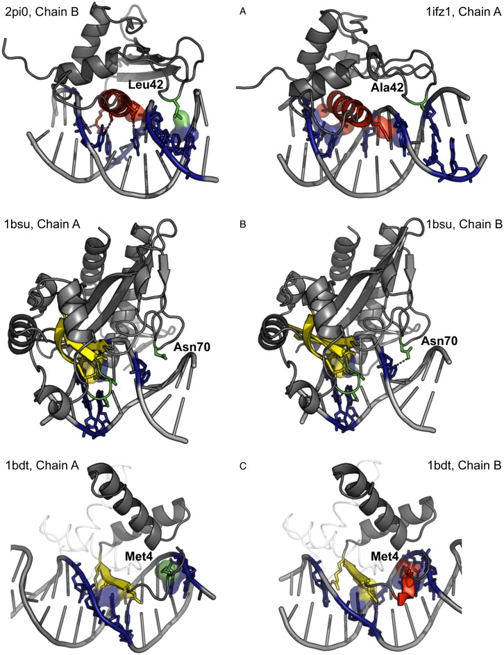 Figure 3.