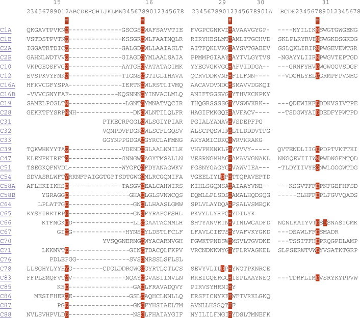 Figure 404.7