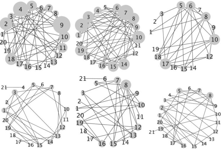 Fig. 2.