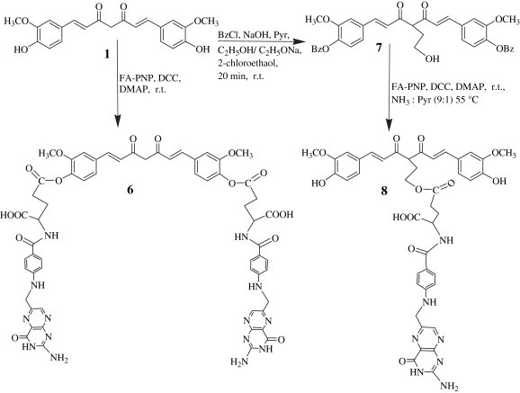 Scheme 3