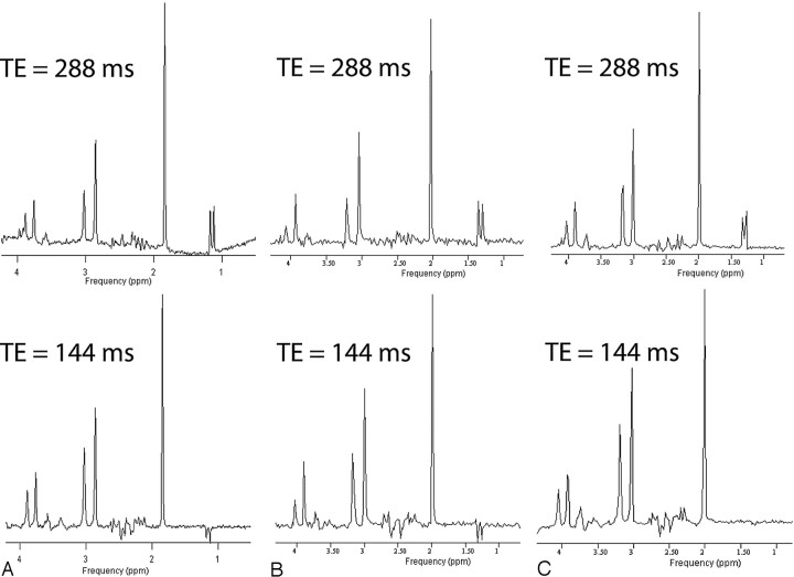 Fig 4.