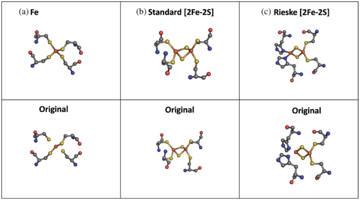 FIGURE 3