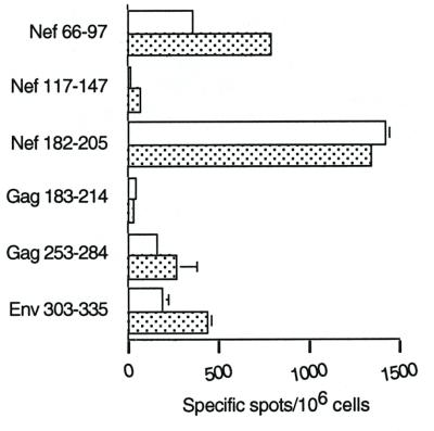 FIG. 9.