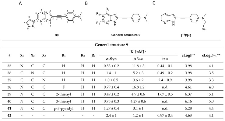 Figure 18