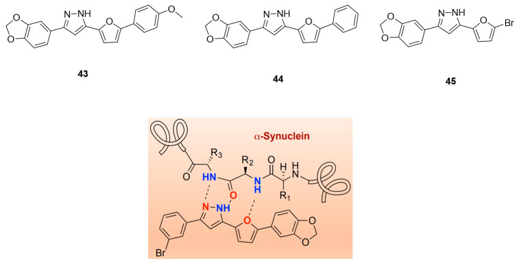 Figure 20