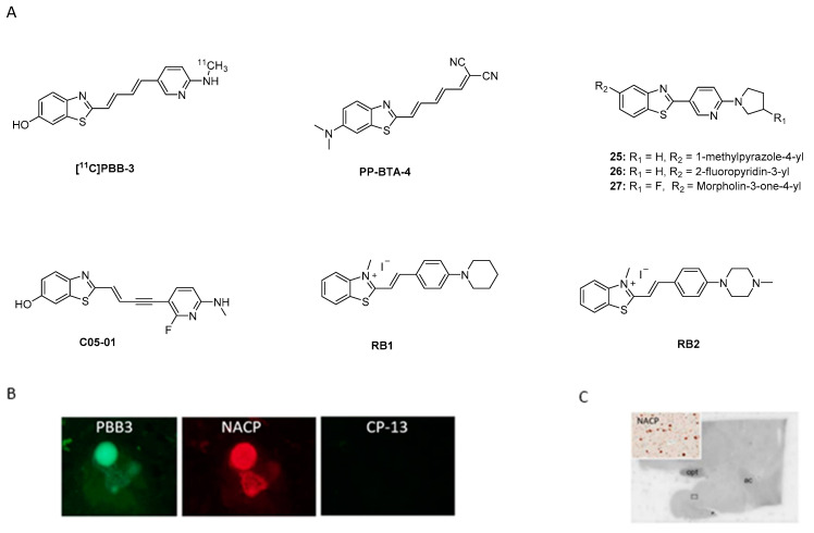 Figure 15