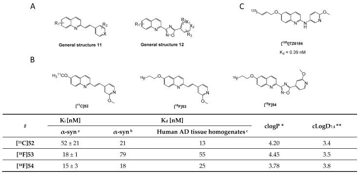 Figure 23