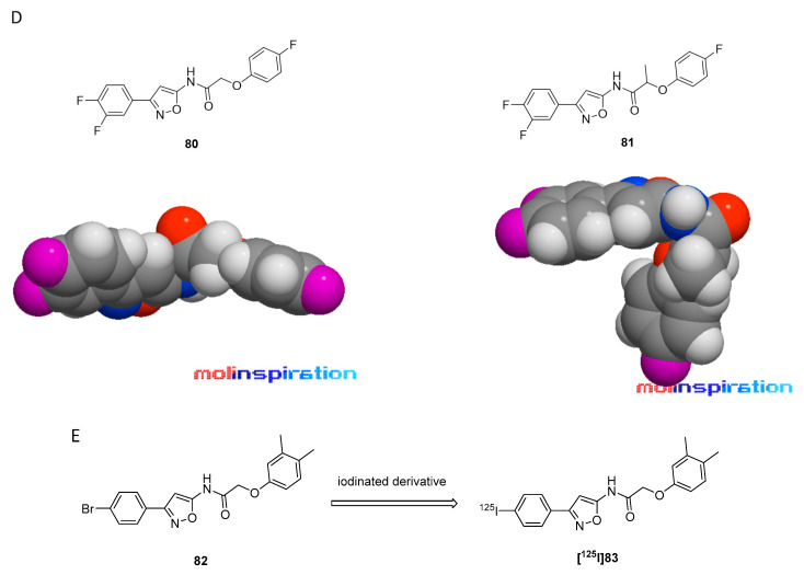 Figure 26