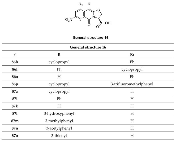 Figure 29