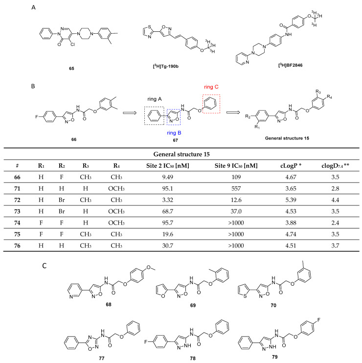 Figure 26