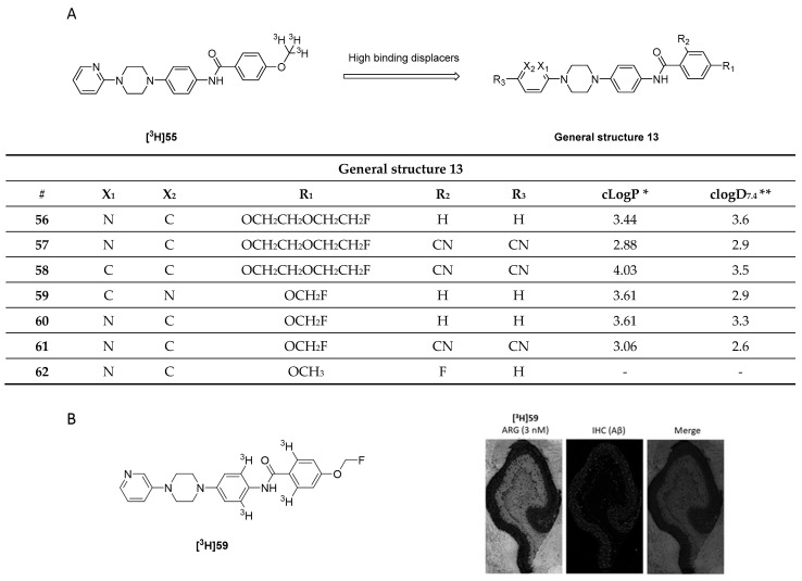 Figure 24