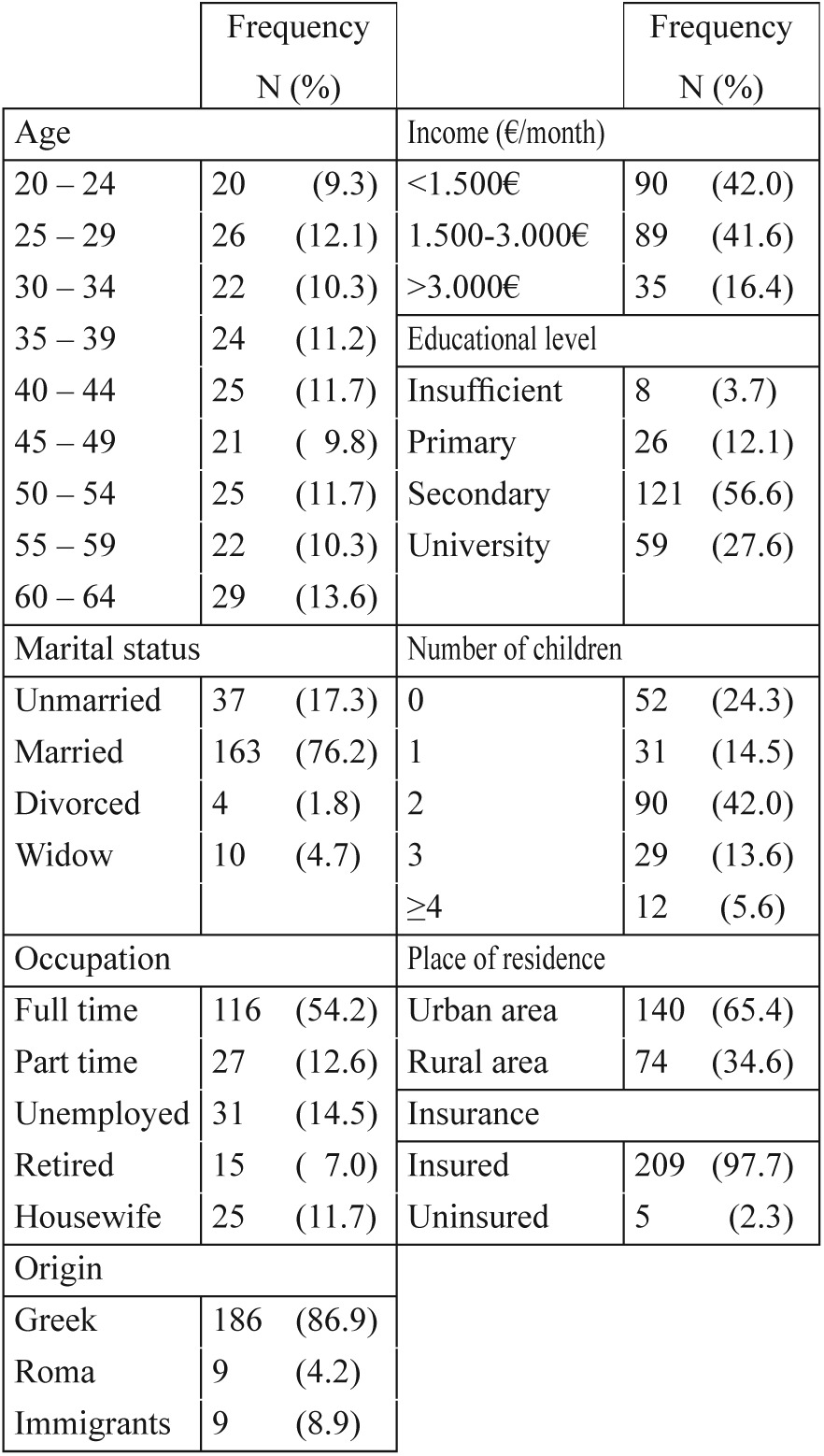 graphic file with name hippokratia-15-348-i001.jpg