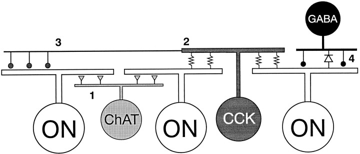 Fig. 18.