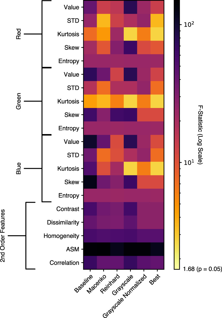 Fig. 4