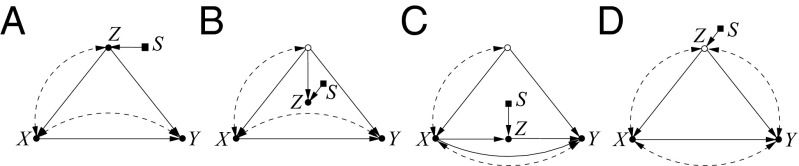 Fig. 5.