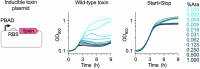 Extended Data Fig. 6