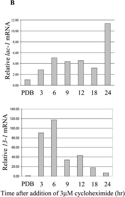 FIG. 8.