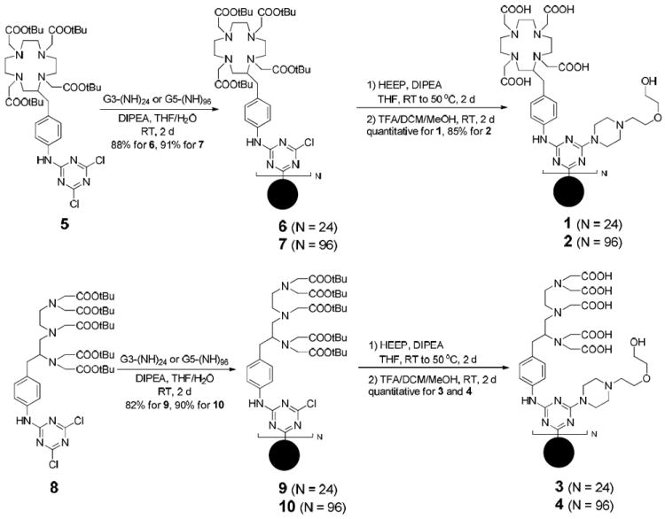 Scheme 1