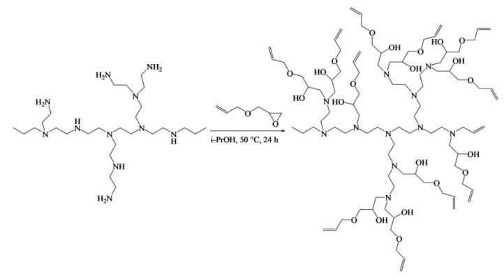 Figure 24