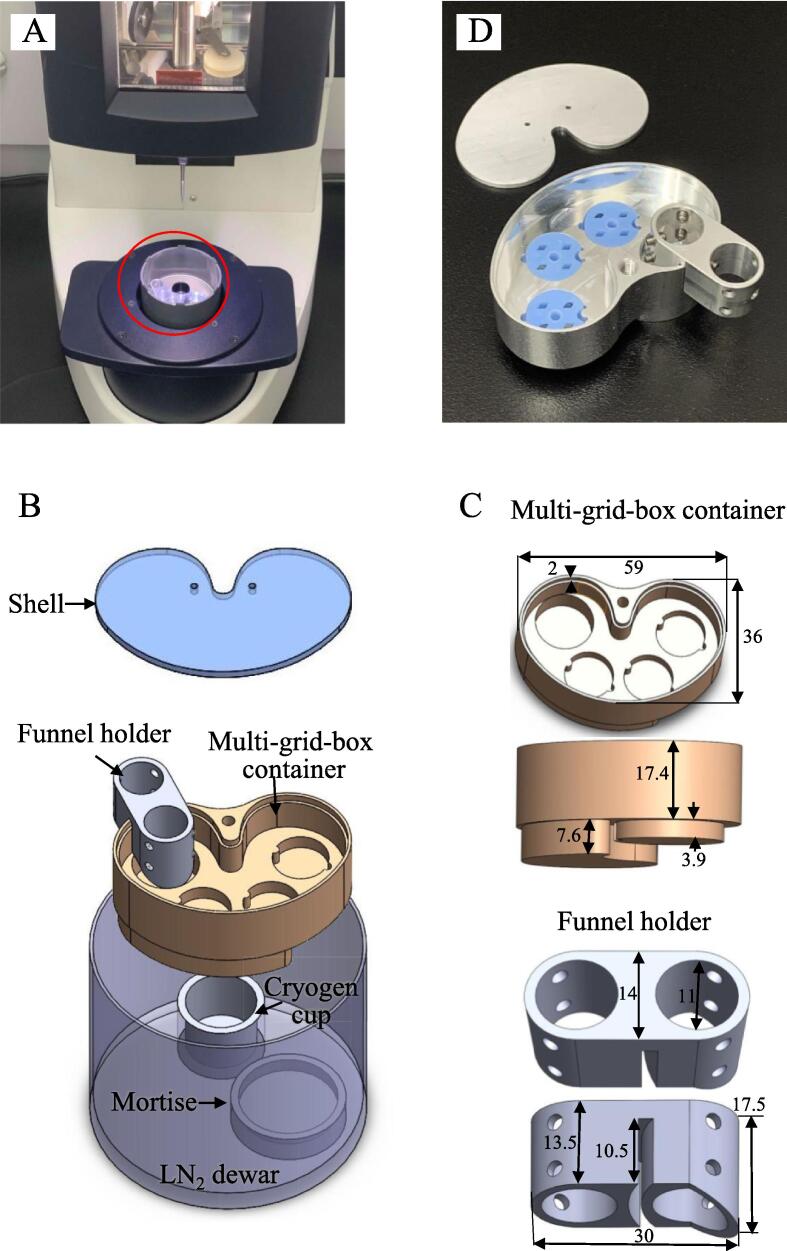 Fig. 1