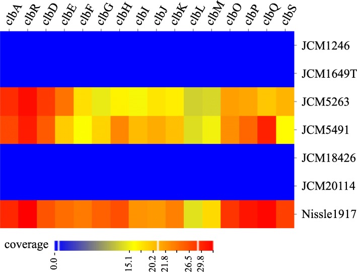 Fig. 2