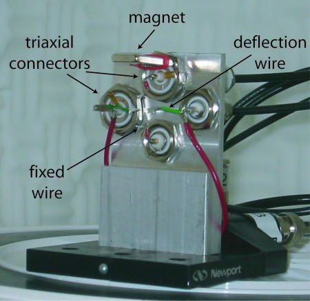 Fig. 2.