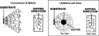 Figure 23